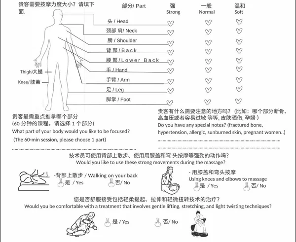 LOTUS SPA consultation form showing pressure preferences, focus areas, areas requiring care, and massage technique choices.